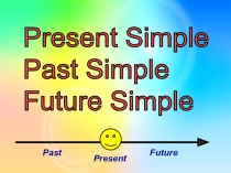 Презентация по английскому языку Present Simple, Past Simple, Future Simple (4 класс)