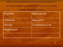 Презентация к уроку по русскому языку для 5 класса по теме Имя существительное