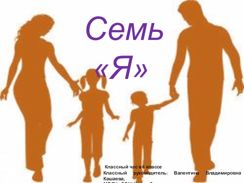 Презентация Презентация классного часа Семь Я