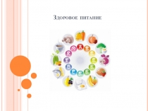 Презентация к проекту здоровое питание
