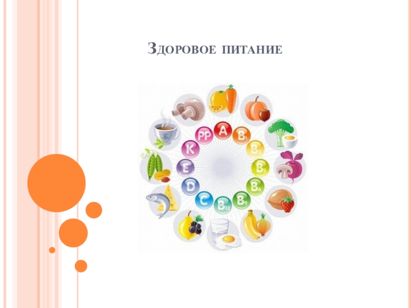 Презентация к проекту здоровое питание
