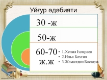 Жамалдин Босақов