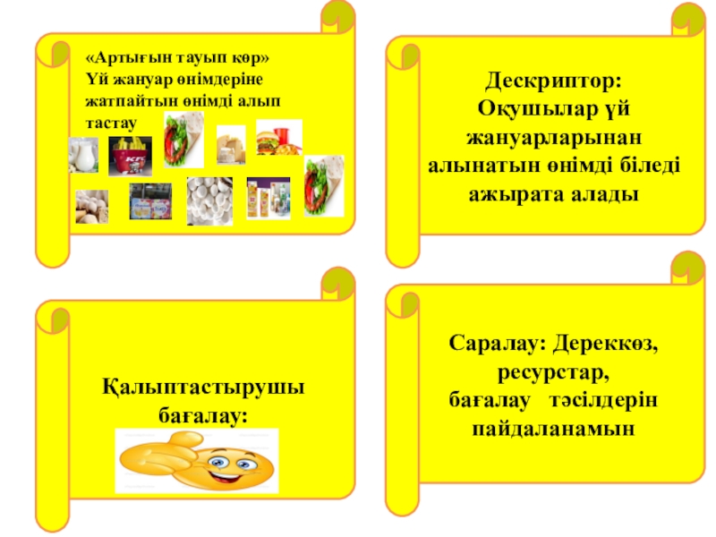 Адамдар жануарлардан не алады? Дескриптор: Оқушылар үй жануарларынан алынатын өнімді біледі ажырата аладыҚалыптастырушы бағалау:Саралау: Дескриптор: Оқушылар үй жануарларынан алынатын өнімді біледі ажырата аладыҚалыптастырушы бағалау:Саралау: Дереккөз, ресурстар, бағалау тәсілдерін пайдаланамын