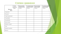 Презентация к уроку Повторение имени прилагательного