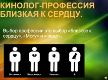 Презентация из курсов по выбору, профориентационный блок.