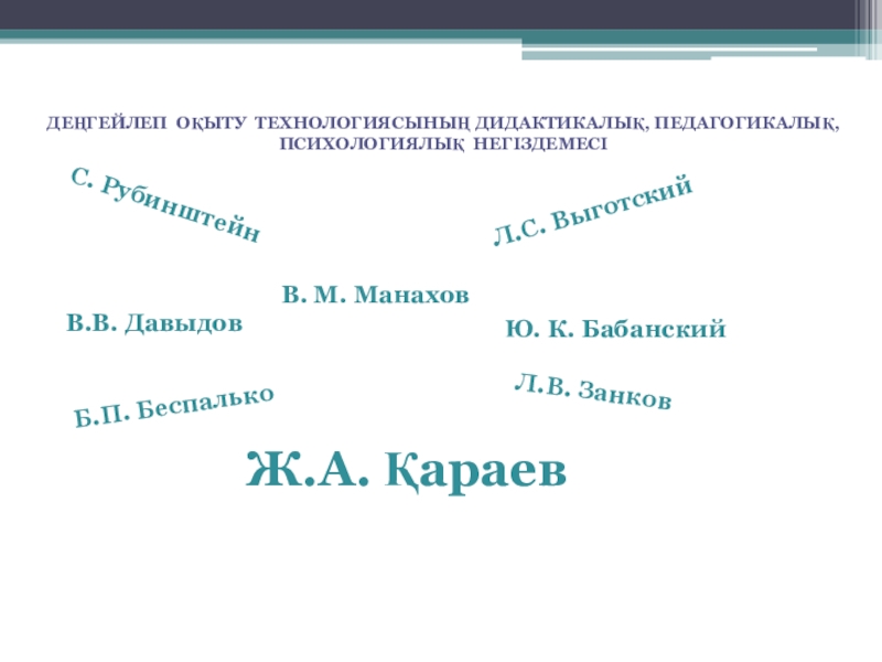Проект по казахскому языку Қазақ тілін деңгейлік оқытудың әдістемелік негіздері Деңгейлеп оқыту технологиясының дидактикалық, педагогикалық, психологиялық негіздемесіС. РубинштейнЛ.С. ВыготскийВ.В. ДавыдовЛ.В. ЗанковЮ. Деңгейлеп оқыту технологиясының дидактикалық, педагогикалық, психологиялық негіздемесіС. РубинштейнЛ.С. ВыготскийВ.В. ДавыдовЛ.В. ЗанковЮ. К. БабанскийБ.П. БеспалькоВ. М. МанаховЖ.А. Қараев