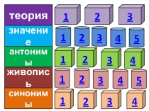 Урок-игра Пословицы и поговорки