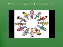 Рефлексивные круги как форма познания себя