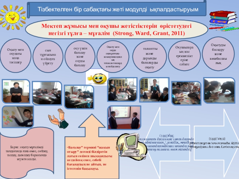 Кэмбридж әдісіне кіріктірілген 4 сабағым Тізбектелген бір сабақтағы жеті модулді ықпалдастыруымМектеп жұмысы мен оқушы жетістіктерін Тізбектелген бір сабақтағы жеті модулді ықпалдастыруымМектеп жұмысы мен оқушы жетістіктерін өрістетудегі негізгі тұлға – мұғалім (Strong,
