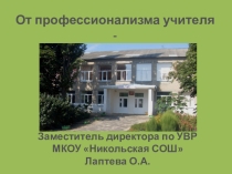 Презентация к выступлению От профессионализма учителя к успехам учеников