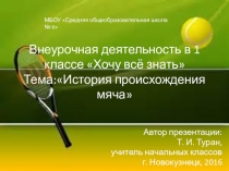 Внеурочная деятельность в 1 классе Хочу все знать. Тема: История происхождения мяча