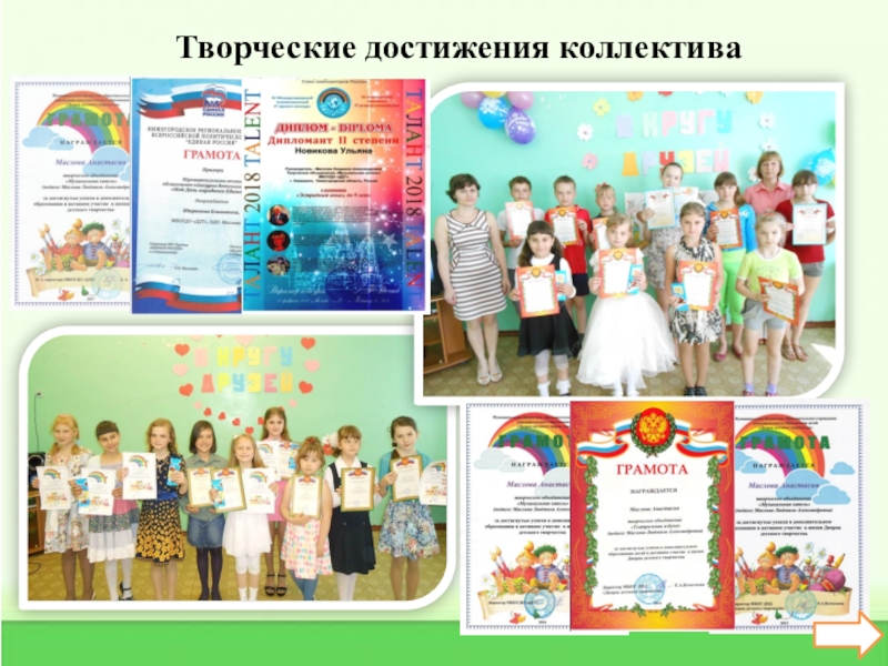 Практические достижения профессиональной деятельности Творческие достижения коллектива Творческие достижения коллектива