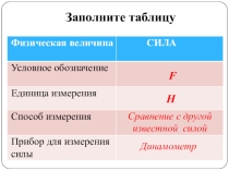 Презентация Графическое изображение силы