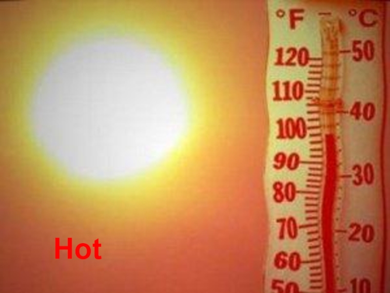Презентация по английскому языку в 3 классе на тему Season and weather Hot Hot