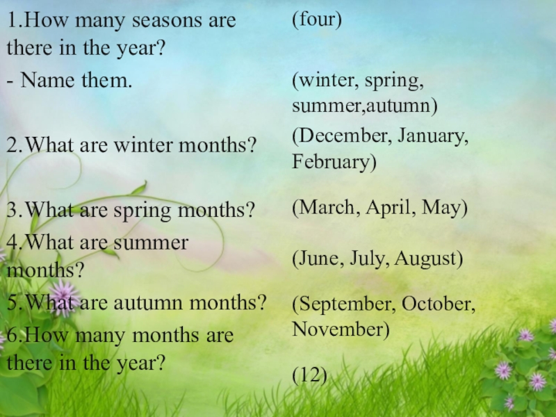 Презентация на тему 1.How many seasons are there in the year? 1.How many seasons are there in the year? - Name them. 2.What are winter months? 3.What are