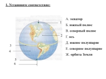 Презентация по географии на тему Малые тела Солнечной системы 5 класс