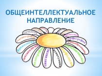 Презентация по внеурочной деятельности Школа развития речи