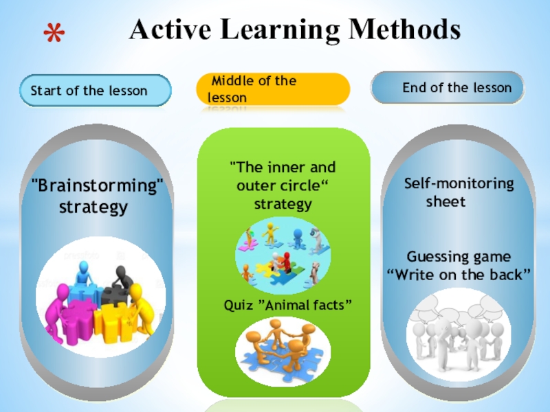 Презентация урока английского языка для 5 класса по обновленной программе Active Learning Methods Active Learning Methods