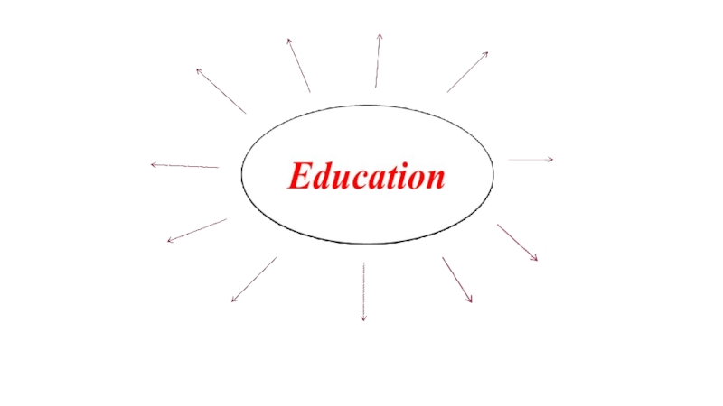 The theme: Comparing the educational system in Great Britain and in Kazakhstan.