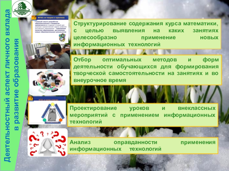 Презентация на аттестацию преподавателя Деятельностный аспект личного вклада в развитие образованияОтбор оптимальных методов и форм Деятельностный аспект личного вклада в развитие образованияОтбор оптимальных методов и форм деятельности обучающихся для формирования творческой самостоятельности