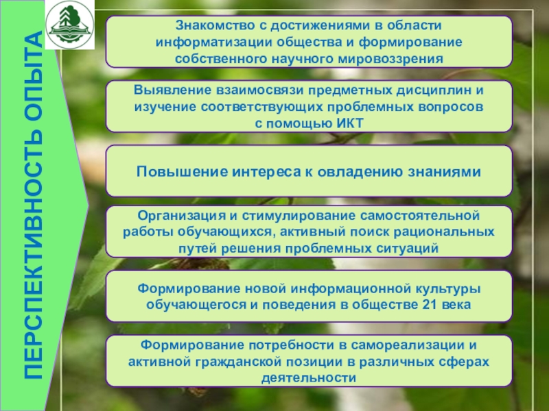 Презентация на аттестацию преподавателя ПЕРСПЕКТИВНОСТЬ ОПЫТАЗнакомство с достижениями в области ПЕРСПЕКТИВНОСТЬ ОПЫТАЗнакомство с достижениями в области