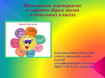 Презентация к внеклассному мероприятию В моде здоровый образ жизни