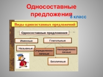 Презентация по русскому языку Определенно-личные предложения (8 класс)