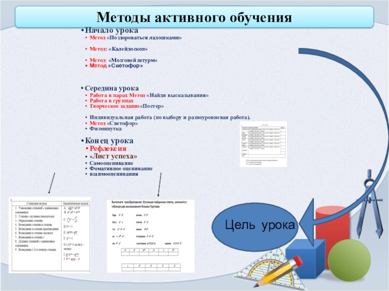 Презентация Степень с натуральным показателем защита Методы активного обучения Цель урока Методы активного обучения Цель урока