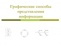 Графический способ представления информации