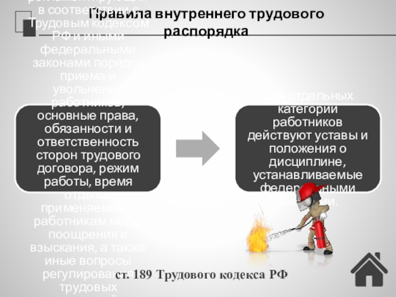 Трудовые конфликты. Ответственность по трудовому праву (24) Правила внутреннего трудового распорядкаст. 189 Трудового кодекса РФ Правила внутреннего трудового распорядкаст. 189 Трудового кодекса РФ