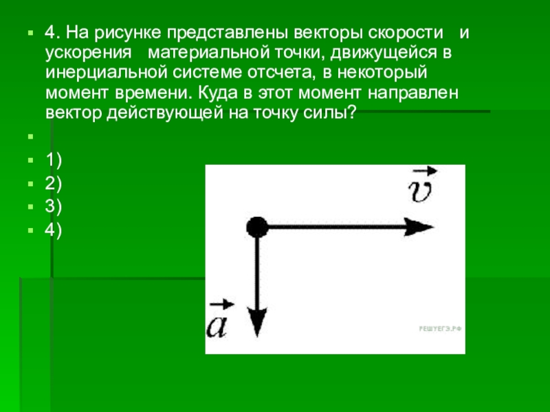 На рисунке представлены векторы скорости и ускорения тела каково направление равнодействующей силы