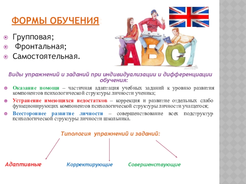 Реализация дифференцированного и индивидуального подходов на уроках английского языка (доклад, презентация) Формы обучения:Групповая; Фронтальная;Самостоятельная.Виды упражнений и заданий при индивидуализации и дифференциации обучения:Оказание Формы обучения:Групповая; Фронтальная;Самостоятельная.Виды упражнений и заданий при индивидуализации и дифференциации обучения:Оказание помощи – частичная адаптация учебных заданий