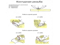 Презентация к урока Резьба по дереву