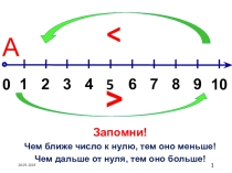 Презентация по математике на тему Состав числа 5