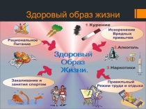 Презентация по физической культуре на тему Здоровый образ жизни