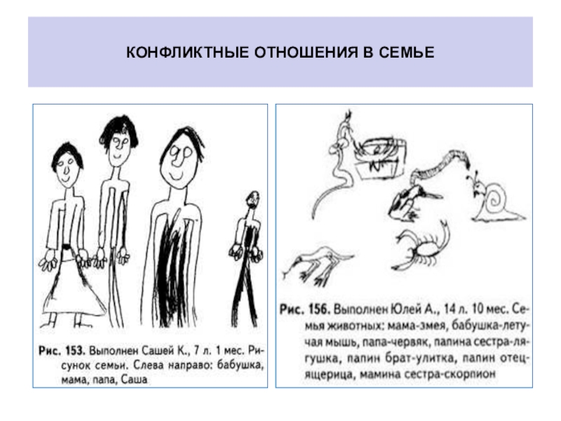 Книга анализ рисунка семьи