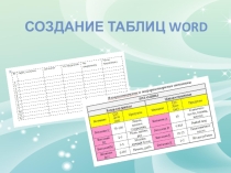 Презентация по информатике Создание таблиц Word Введение