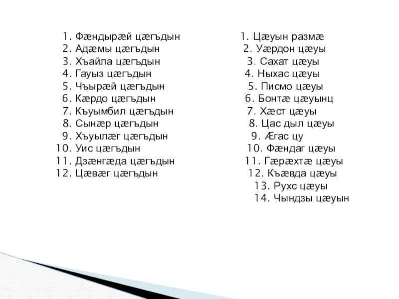 Презентация по осетинскому языку 1. Фæндырæй цæгъдын 1. 1. Фæндырæй цæгъдын 1.