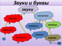 Презентация по обучению грамоте на тему: Схема предложения