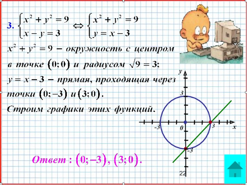 Презентация по математике А-9_У-29_Итоги КР-2_Мордкович