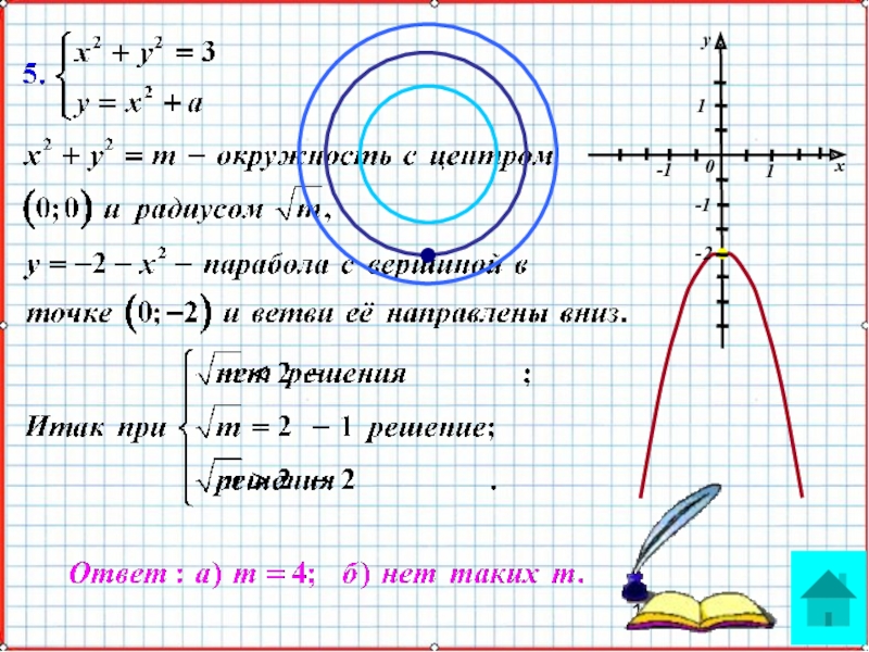 Презентация по математике А-9_У-29_Итоги КР-2_Мордкович 1ух-101-1-2 1ух-101-1-2
