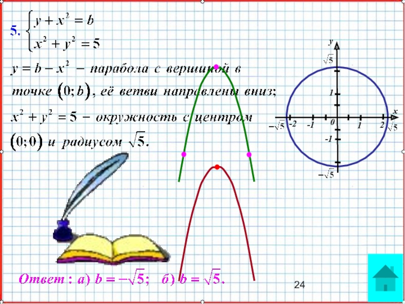 Презентация по математике А-9_У-29_Итоги КР-2_Мордкович