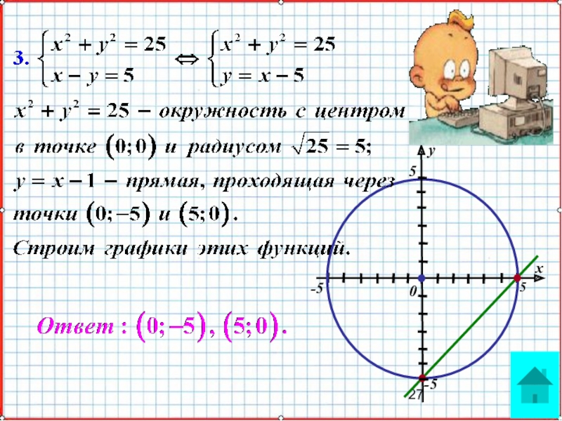Презентация по математике А-9_У-29_Итоги КР-2_Мордкович х-505-5у5 х-505-5у5