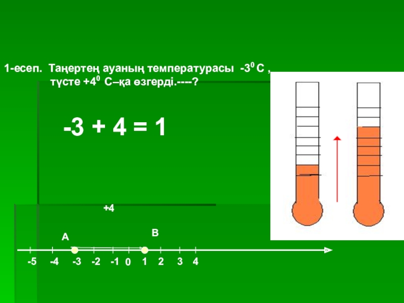 Таңбалары әр түрлі сандарды қосу тақырыбында 6 сыныпқа өтілген ашық сабағы 1-есеп. Таңертең ауаның температурасы -30 С , түсте 1-есеп. Таңертең ауаның температурасы -30 С , түсте +40 С–қа