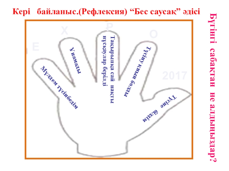 Таңбалары әр түрлі сандарды қосу тақырыбында 6 сыныпқа өтілген ашық сабағы Кері байланыс.(Рефлексия) “Бес саусақ” әдісі Бүгінгі сабақтан не алдыңыздар?EXPO2017 ҰнамадыМүлдем түсінбедімТүсіну Кері байланыс.(Рефлексия) “Бес саусақ” әдісі Бүгінгі сабақтан не алдыңыздар?EXPO2017 ҰнамадыМүлдем түсінбедімТүсіну қиын болдыТақырыпқа сай нақты нұсқаулар