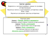 Презентация по теме Алгоритмы блок схем