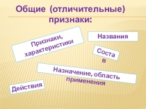 Информатика в играх и задачах. 2 класс. Описание и признаки предметов