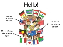 Презентация по английскому языку Where are you from? 2 класс