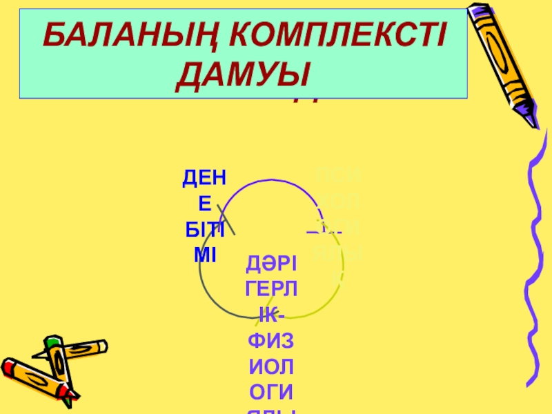 Презентация по казахскому языку на тему12 жылдық білім БАЛАНЫҢ КОМПЛЕКСТІ ДАМУЫБАЛАНЫҢ КОМПЛЕКСТІ ДАМУЫ БАЛАНЫҢ КОМПЛЕКСТІ ДАМУЫБАЛАНЫҢ КОМПЛЕКСТІ ДАМУЫ