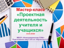 Презентация на педсовет по теме Проектная деятельность
